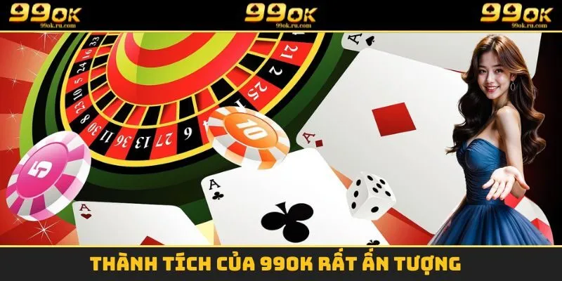 Một số thành tích nổi bật
